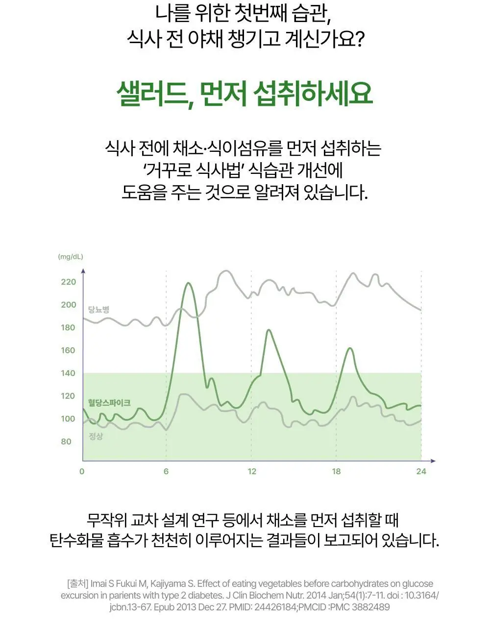 [올영단독] 메디슨벨 마시는 샐러드 트리플 7+1포/14포 (8/14일분) 상세페이지 14